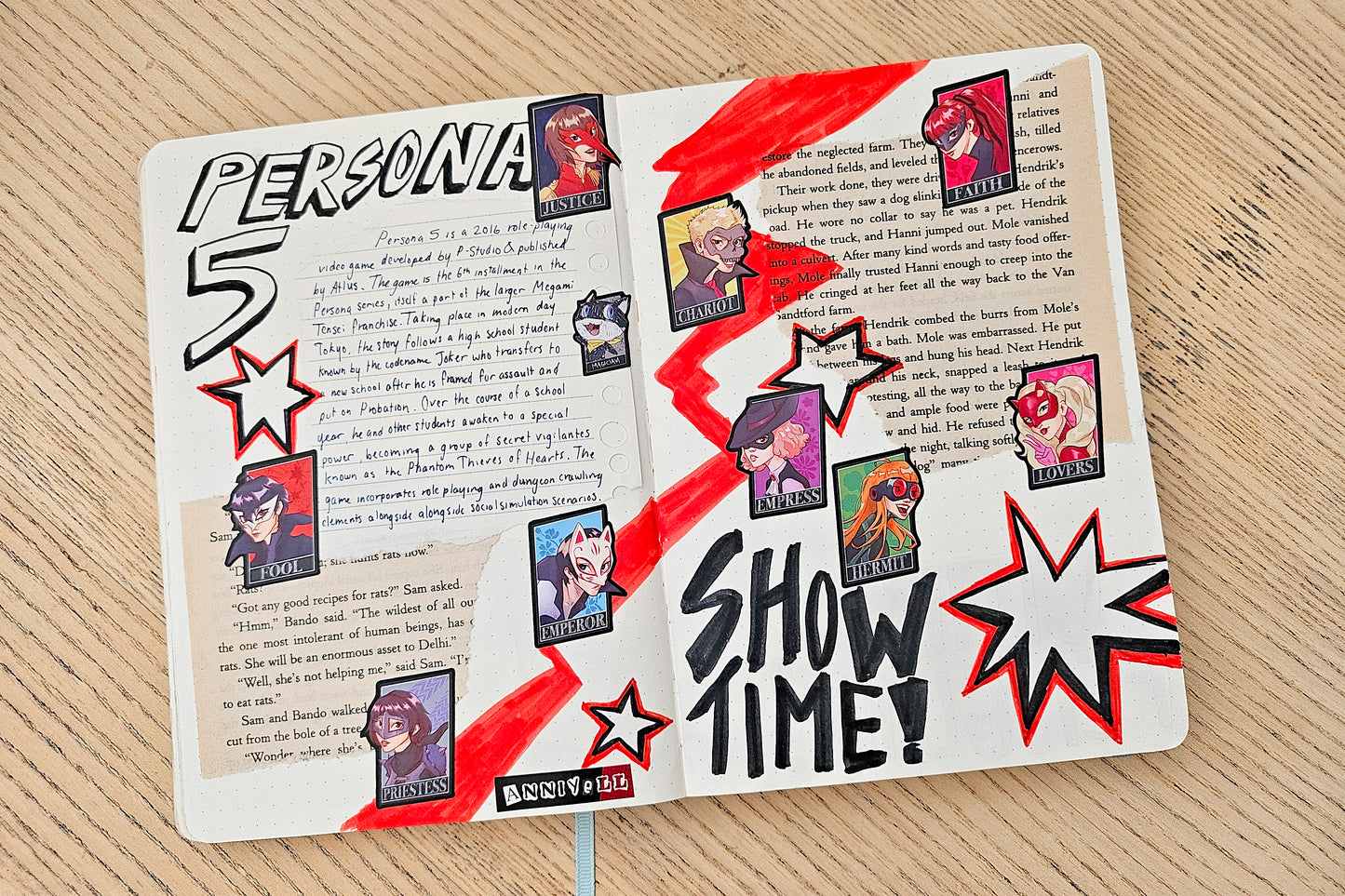 phantom thieves! Sticker Sheet